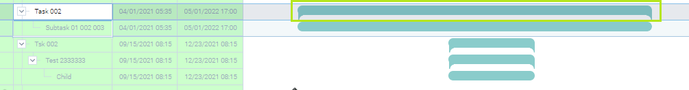 Parent task displayed as a summary task once it has at least one child in the Virto Gantt Chart