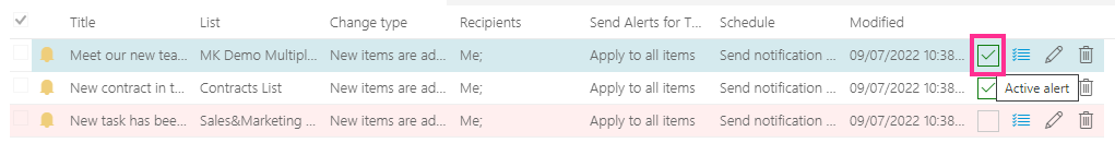 A disabled alert highlighted in pink after unticking its green checkbox