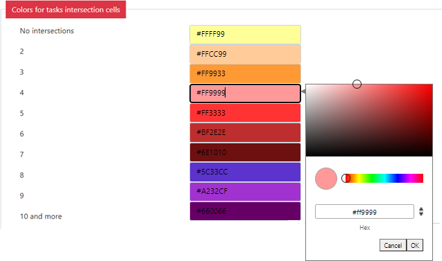 Choosing colors for appointment intersections that show overlapping tasks on the timeline