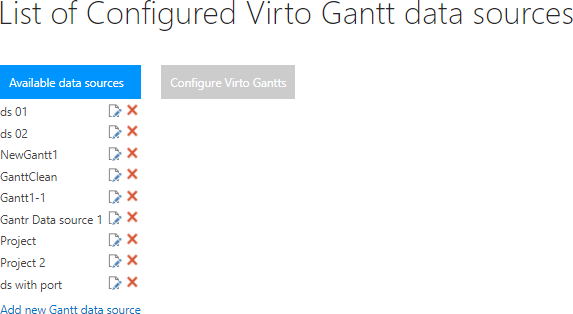 List of already configured Virto Gantt data sources with the option to add a new one