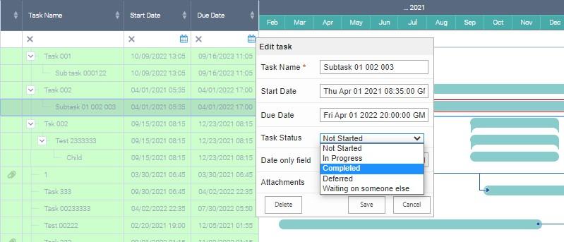 Task edit form in Virto Gantt Chart Web Part with a Delete button for removing the task