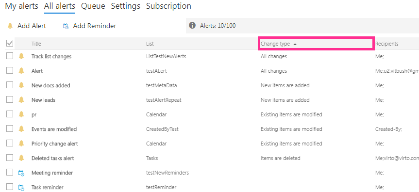 Filtering the Virto Alerts subscription list by the Change type column