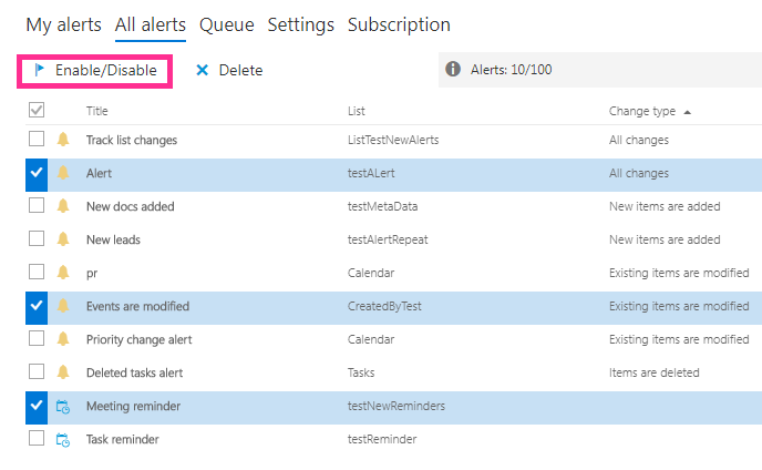Enable/Disable button used to turn a Virto Alert on or off