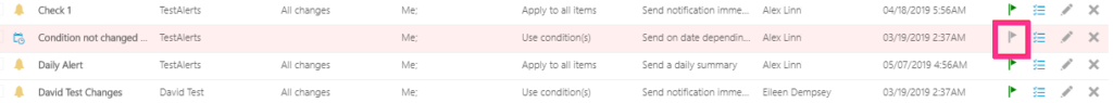 Alert status indicator showing active alerts in green and inactive ones with a red background