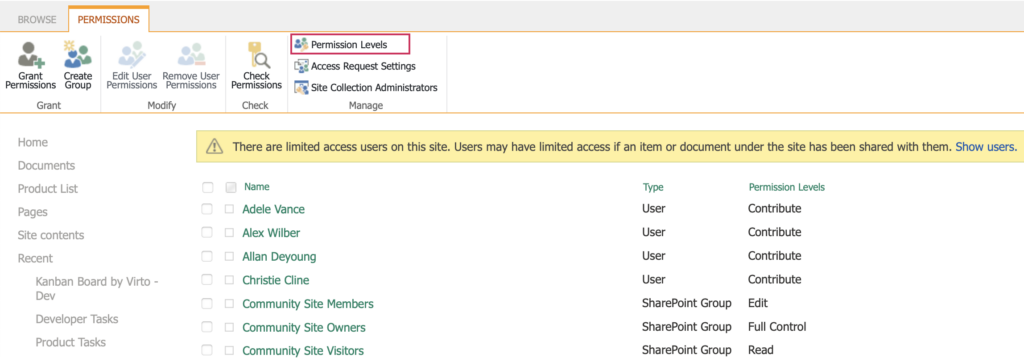 Permission Levels menu in the SharePoint site header showing each user group&rsquo;s settings