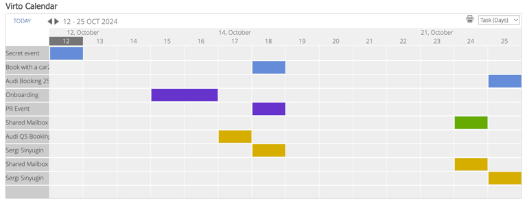 Virto Calendar Gantt Task view in Days format showing grouped events along a timeline