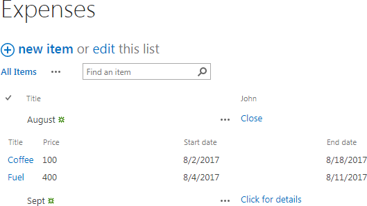 John column in the Expenses list showing related personal expenses from the child list