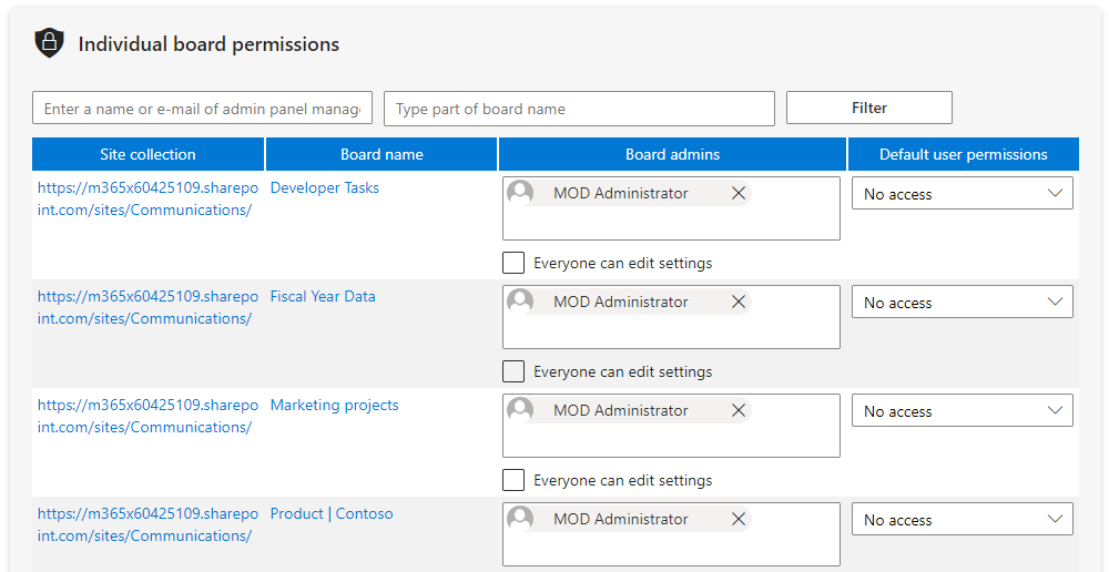 Individual board permissions search results table in the Virto Kanban admin panel