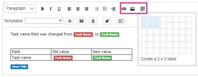 Example of a Virto email alert containing a table in the message body
