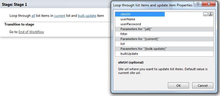 SharePoint Designer phrase for the Loop through list items and update list items workflow activity