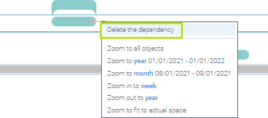 Selected dependency arrow with the Delete the dependency menu option in Virto Gantt Chart Web Part