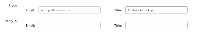 Setting the From and ReplyTo email addresses shown on a Virto Alert message