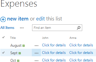 Parent Expenses list with two related items columns from the John&rsquo;s and Anna&rsquo;s expenses lists