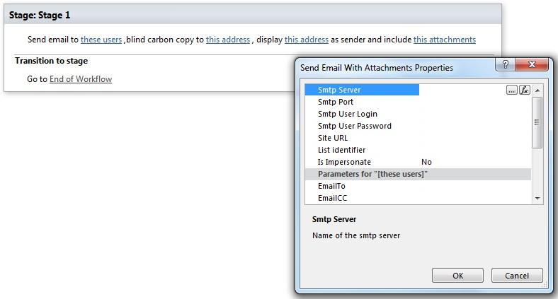 Send email with attachments activity in the Virto Workflow Designer sending an HTML email through an SMTP server