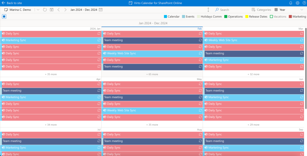 Year view in Virto Calendar App showing all twelve months at a glance for viewing events
