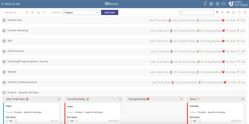 Virto Kanban Board with swimlanes grouped by project, some collapsed and some expanded