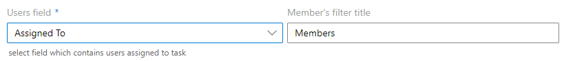 Selecting the list field that holds the users assigned to each Kanban task