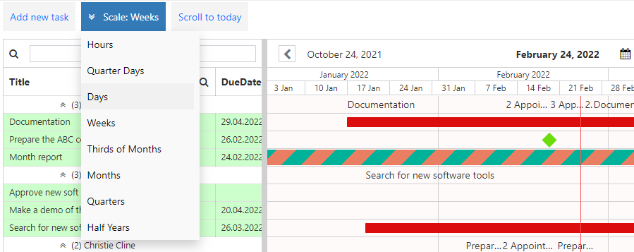 Timescale dropdown in Virto Resource Manager listing Hours, Days, Weeks, Months and more