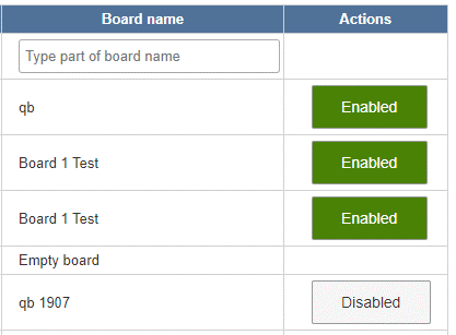 Admin controls for enabling or disabling board actions for the Virto Kanban Board web part