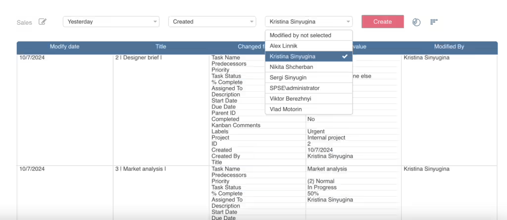 Filters applied to the Virto Kanban board history to view specific task changes