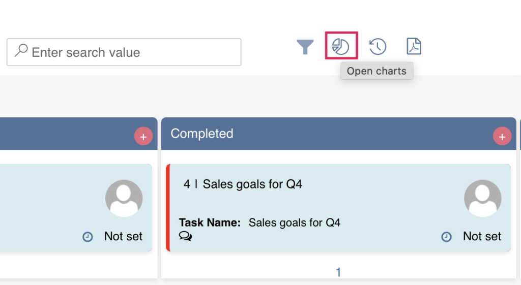 Charts icon in the top right corner of the Virto Kanban Board opening the chart view