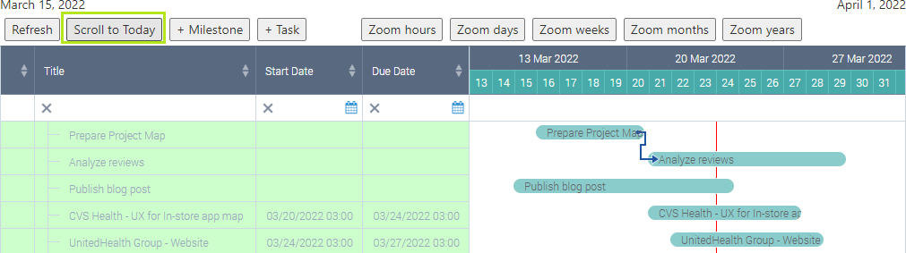 Scroll to Today button in the Virto Gantt Chart app top panel