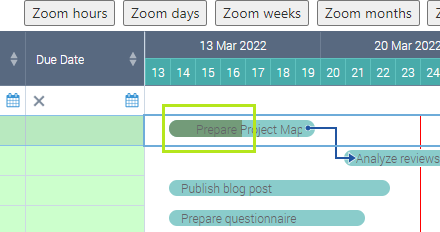 Task bar showing percent complete as a differently colored fill in the Virto Gantt Chart app