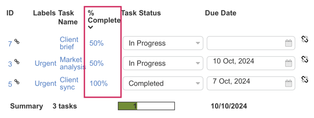 Subtasks tab on the Virto Kanban Board sorted by ID, status, or due date