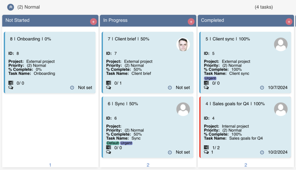 Total count of four tasks across the In Progress and Completed columns of the Normal Priority swimlane