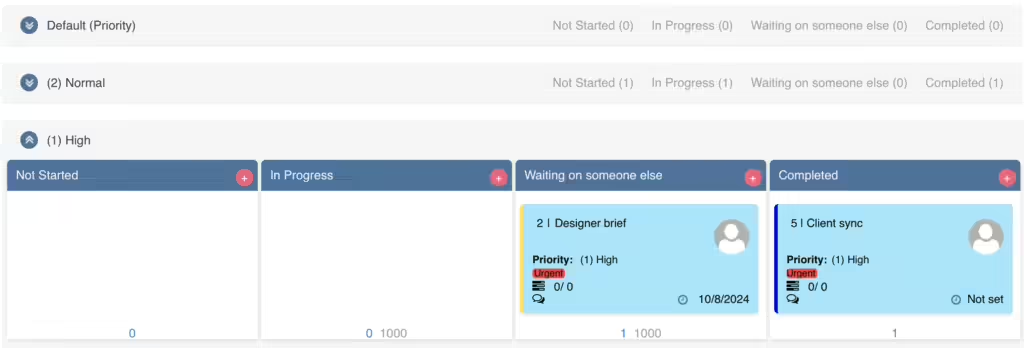 Kanban board with the Default and Normal swimlanes collapsed into a hidden view